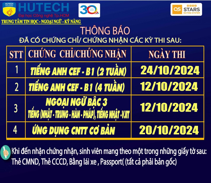 Thông báo đã có chứng chỉ/chứng nhận các kỳ thi cập nhật 14/11/2024 2