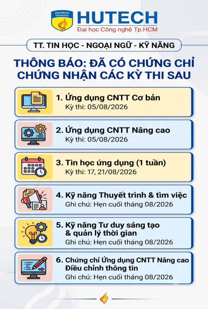 Thông báo đã có chứng chỉ/chứng nhận các kỳ thi cập nhật 29/08/2026 2