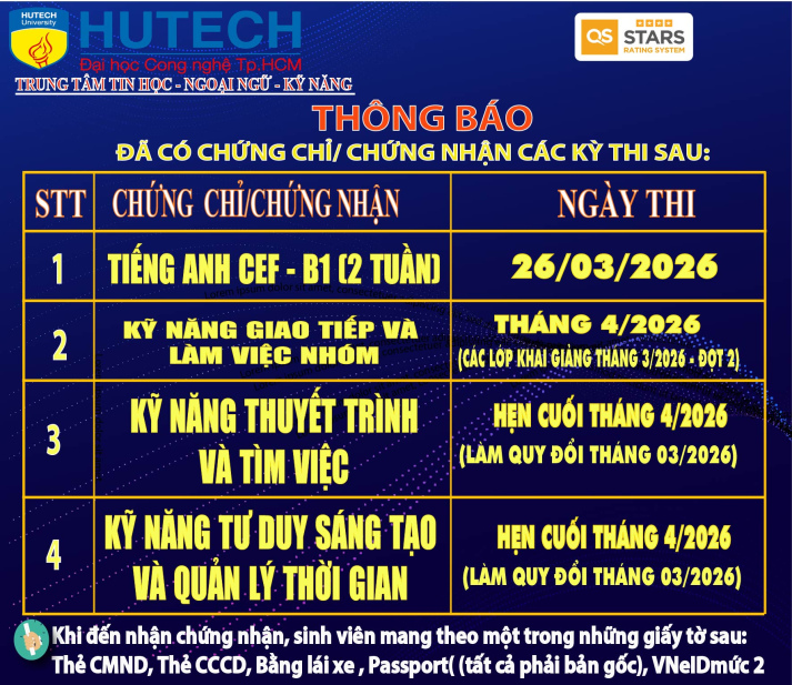 Thông báo đã có chứng chỉ/chứng nhận các kỳ thi cập nhật 13/04/2026 2