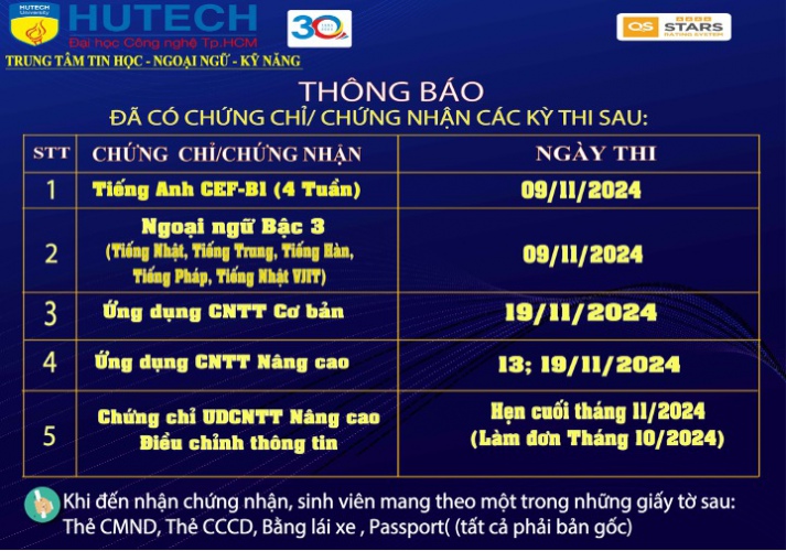 Thông báo đã có chứng chỉ/chứng nhận các kỳ thi cập nhật 9/12/2024 2