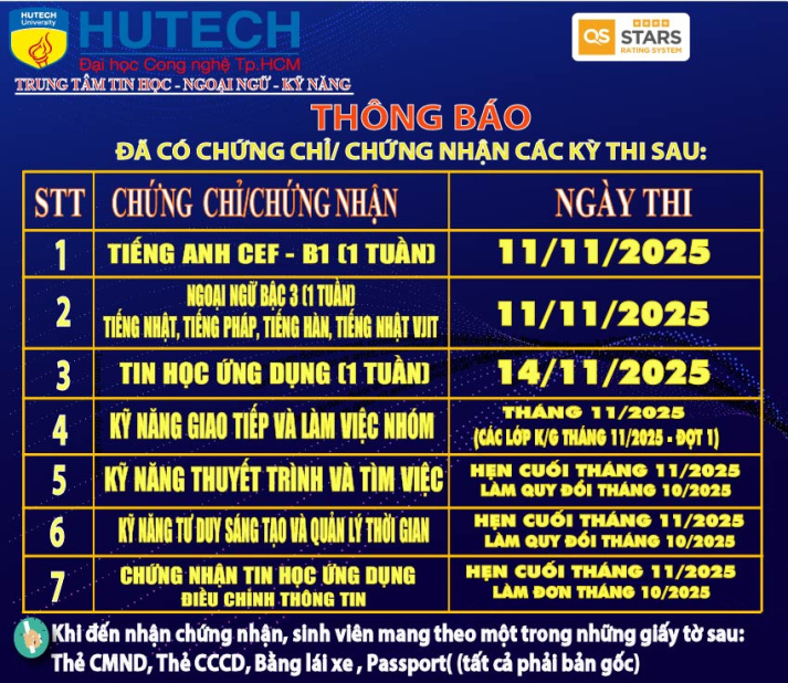 Thông báo đã có chứng chỉ/chứng nhận các kỳ thi cập nhật 25/11/2025 2