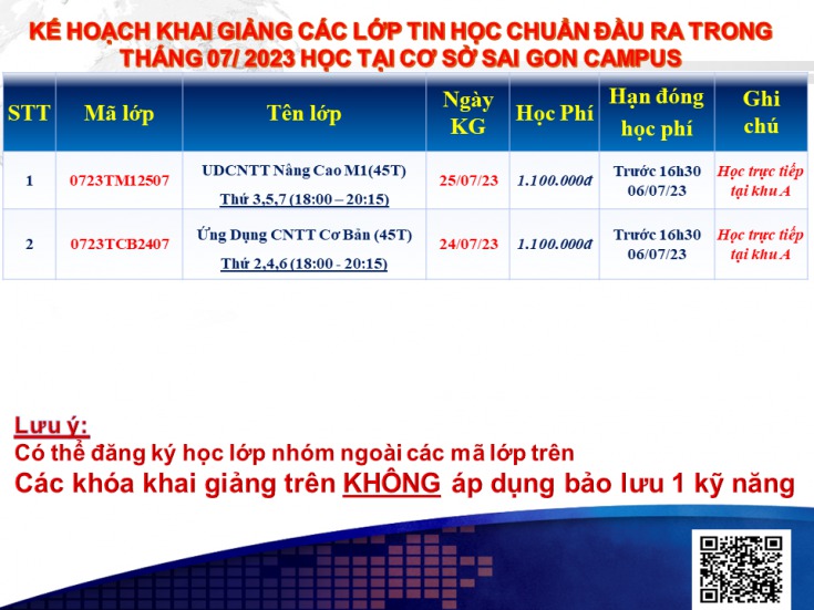 Kế hoạch chiêu sinh các lớp Tin học chuẩn đầu ra khai giảng tháng 07.2023 học tại Thu Duc Campus, Sai Gon Campus(gồm các lớp học ban ngày và buổi tối, Online) 3