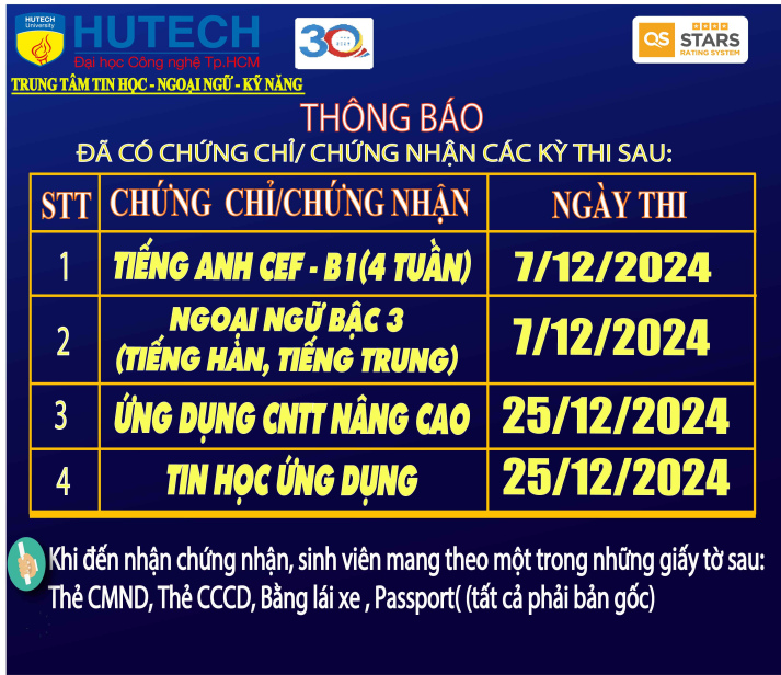 Thông báo đã có chứng chỉ/chứng nhận các kỳ thi cập nhật 14/01/2025 2