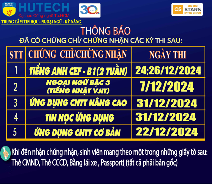 Thông báo đã có chứng chỉ/chứng nhận các kỳ thi cập nhật 15/01/2025 2