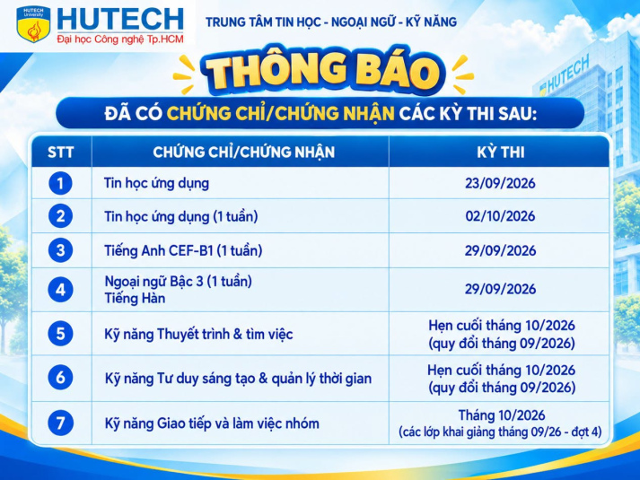 Thông báo đã có chứng chỉ/chứng nhận các kỳ thi cập nhật 10/10/2026 2