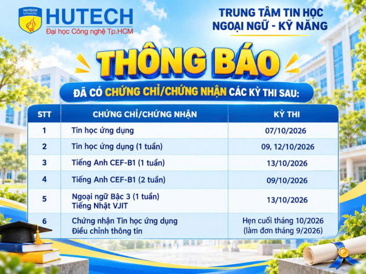 Thông báo đã có chứng chỉ/chứng nhận các kỳ thi cập nhật 21/10/2026 2