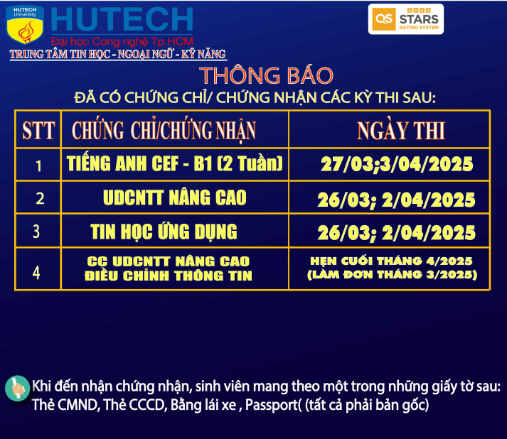 Thông báo đã có chứng chỉ/chứng nhận các kỳ thi cập nhật 22/04/2025 2