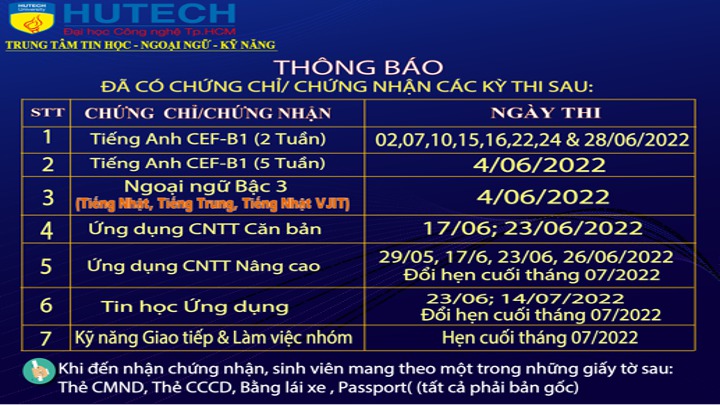 Thông báo đã có chứng chỉ/chứng nhận các kỳ thi cập nhật 9/09/2022 2