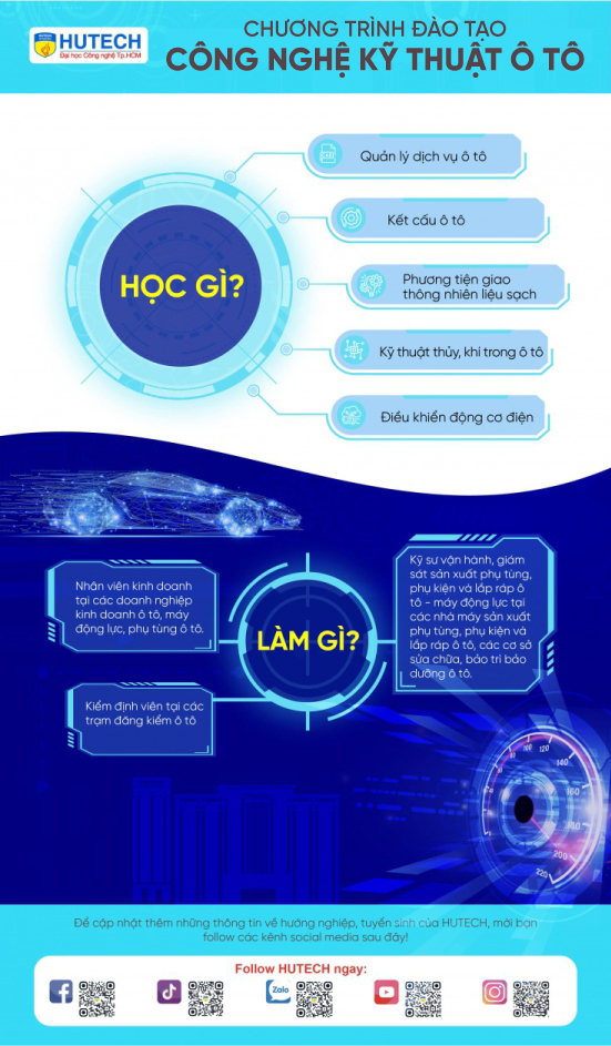 viec-lam-cong-nghe-ky-thuat-o-to