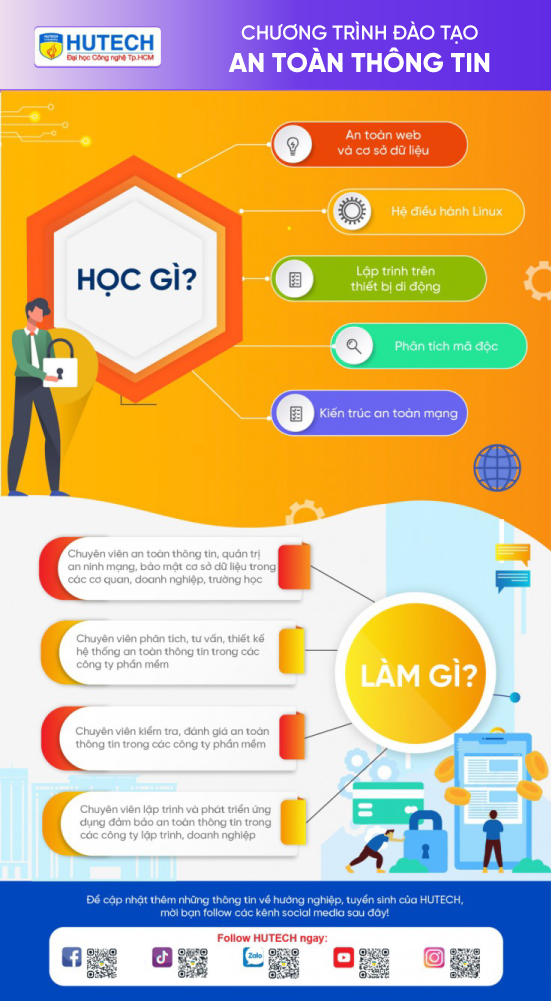 Ngành An toàn thông tin 185