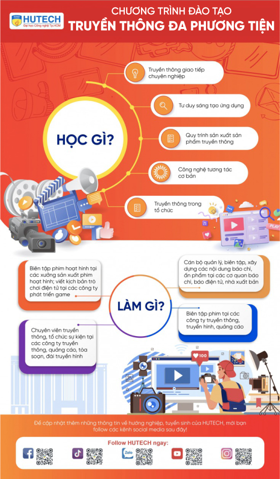 Ngành Truyền thông đa phương tiện 186