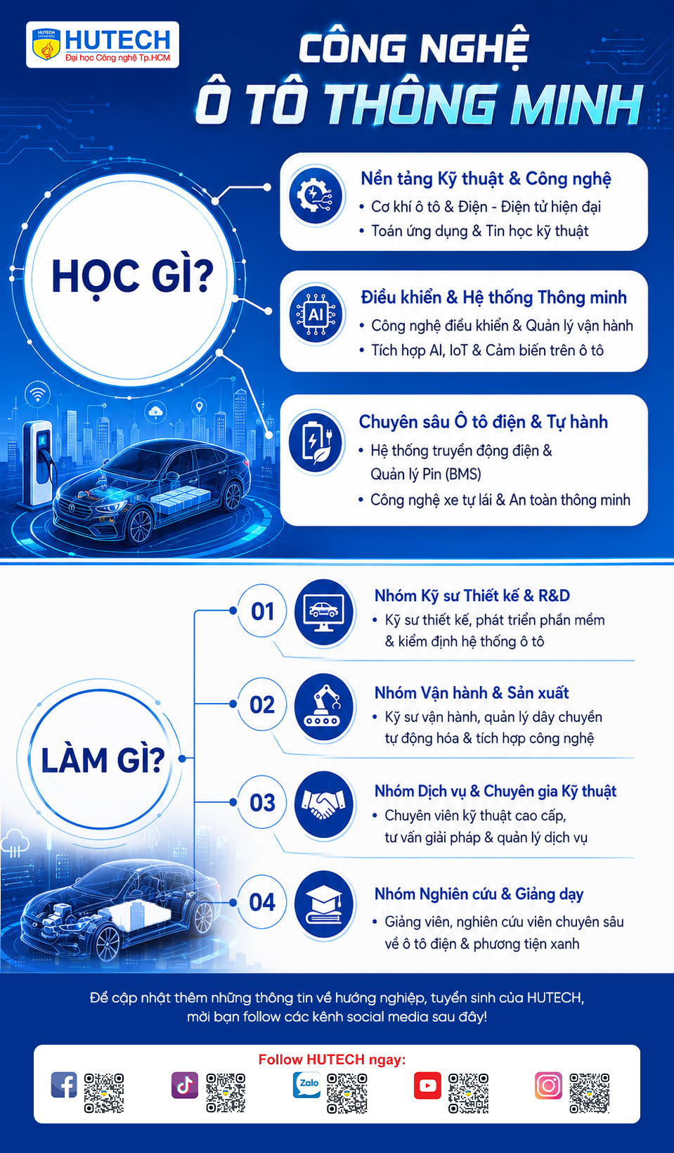 Chương trình đào tạo liên ngành Công nghệ ô tô thông minh 100