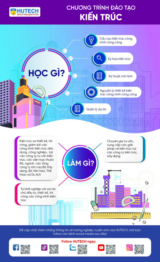Ngành Kiến trúc 173