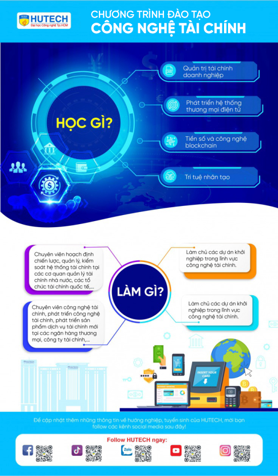 Ngành công nghệ tài chính