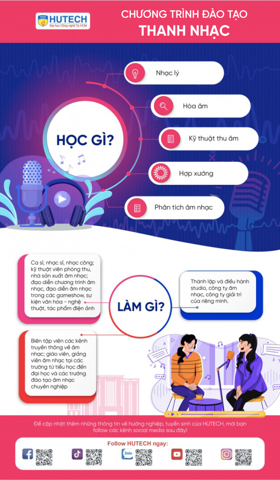 Ngành Thanh nhạc 169