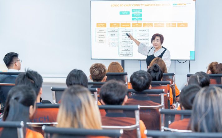 03 tố chất cần có để trở thành một chuyên viên bất động sản giỏi 37