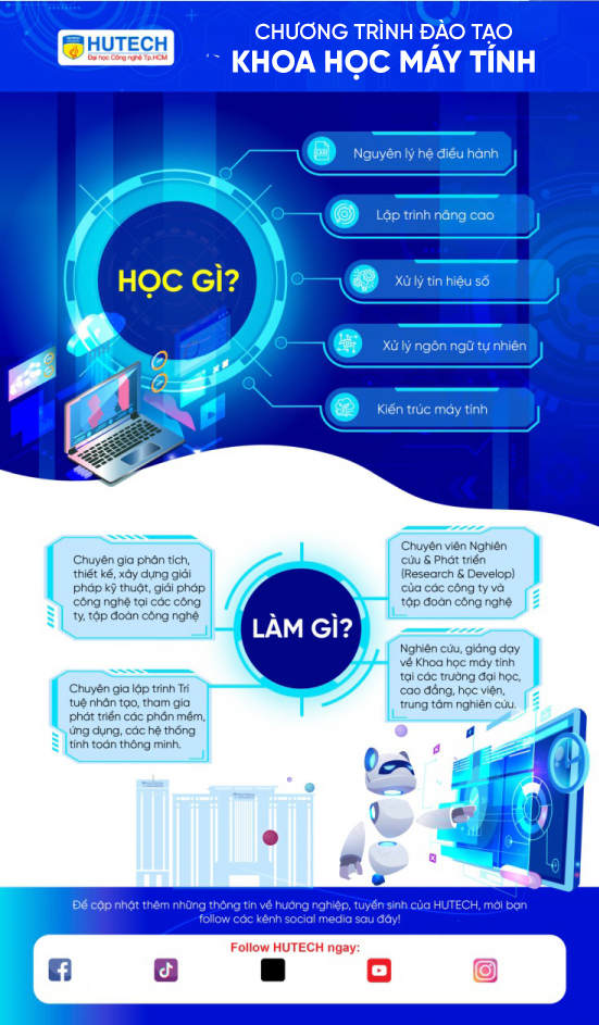 Ngành Khoa học máy tính 68