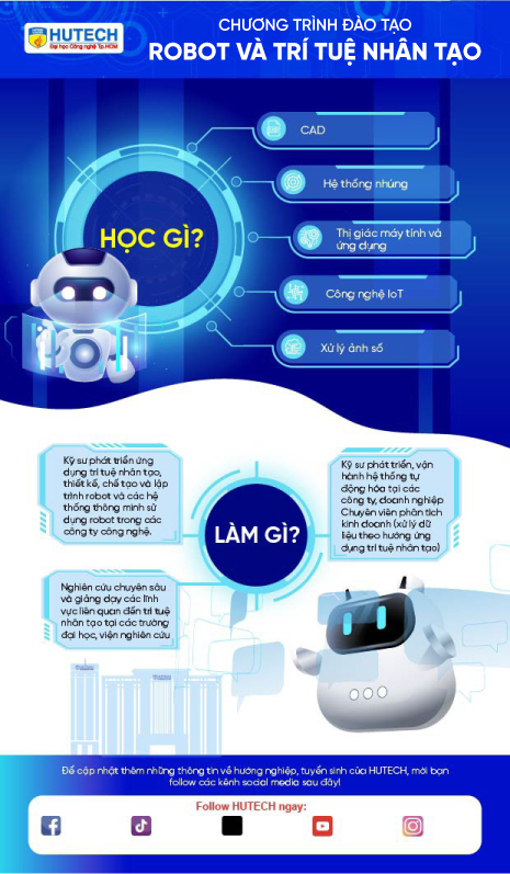 Ngành Robot và trí tuệ nhân tạo 169