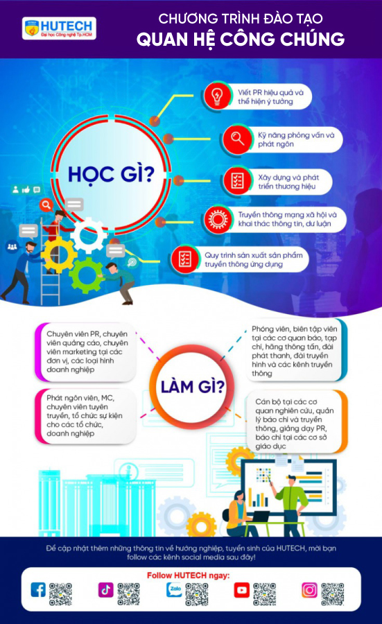 Ngành Quan hệ công chúng 170