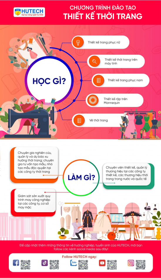 Ngành Thiết kế thời trang 186