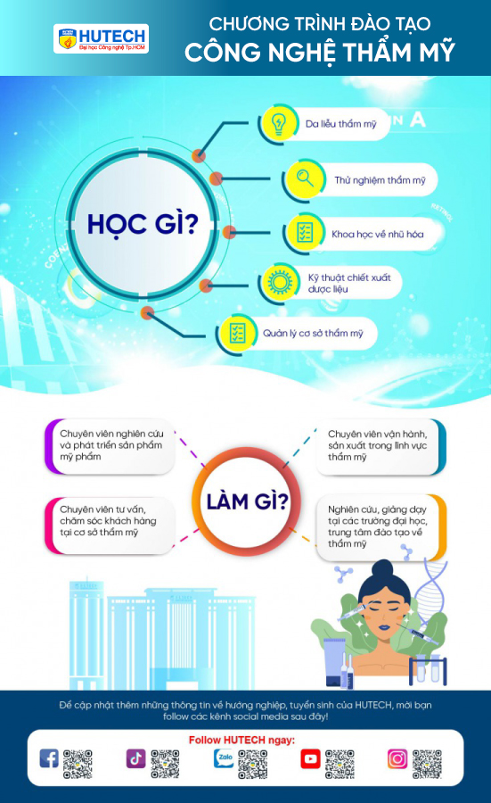 Ngành công nghệ thẩm mỹ HUTECH 2
