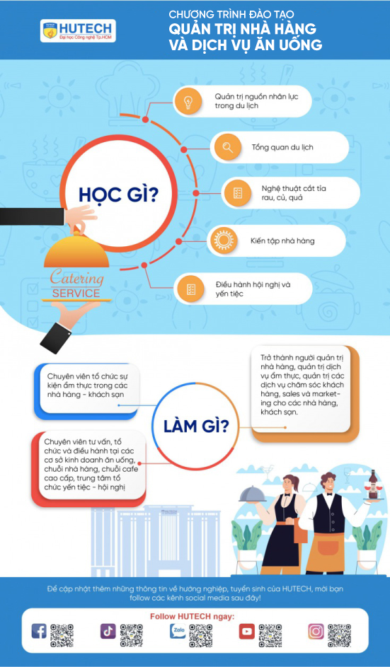 Ngành Quản trị nhà hàng và dịch vụ ăn uống