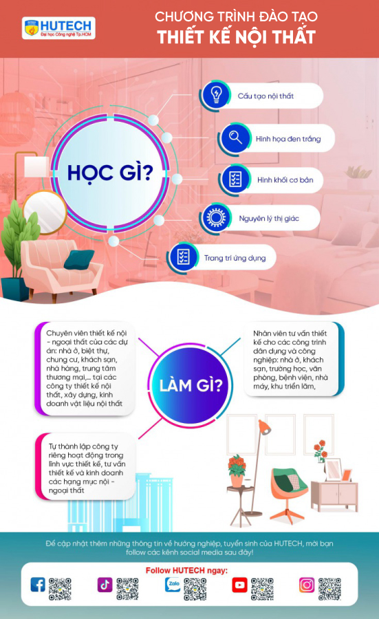 Ngành Thiết kế nội thất 174