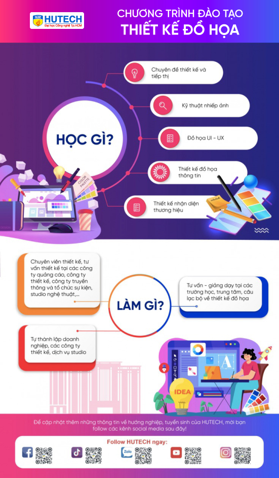 Ngành Thiết kế đồ họa 200