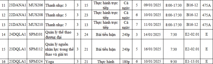 Thông báo lịch thi học kỳ 1B năm học 2024-2025 dành cho sinh viên Viện Văn hoá - Nghệ thuật - Thể thao 42