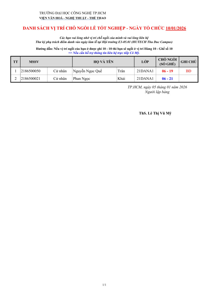 [THÔNG TIN LỄ TỐT NGHIỆP] DSSV DỰ LỄ, VỊ TRÍ CHỖ NGỒI VÀ SƠ ĐỒ HỘI TRƯỜNG SÁNG NGÀY 10/01/2026 2