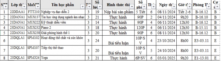 Thông báo lịch thi học kỳ 1A năm học 2024-2025 dành cho sinh viên Viện Văn hoá - Nghệ thuật - Thể thao 40