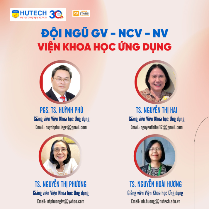CƠ CẤU TỔ CHỨC VIỆN KHOA HỌC ỨNG DỤNG HUTECH 16