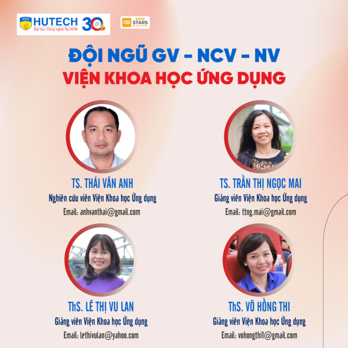 CƠ CẤU TỔ CHỨC VIỆN KHOA HỌC ỨNG DỤNG HUTECH 19