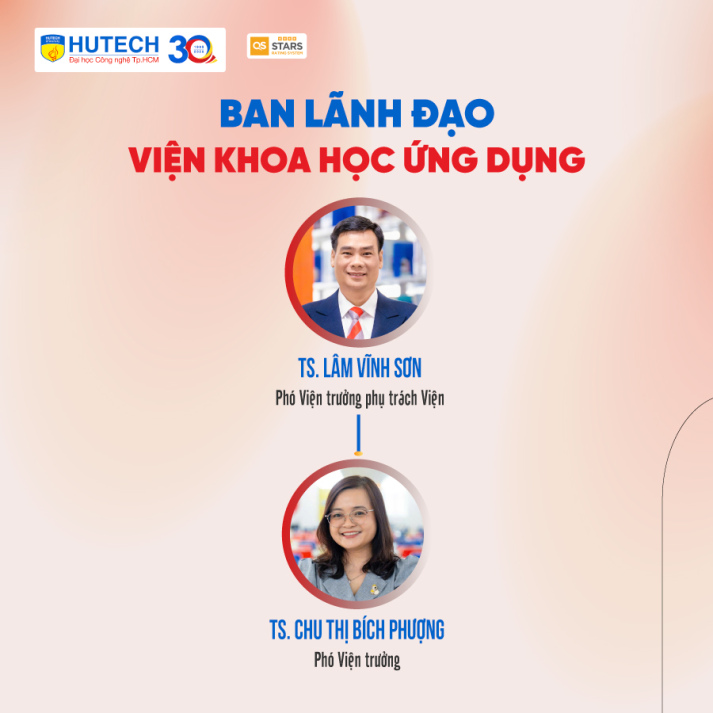 CƠ CẤU TỔ CHỨC VIỆN KHOA HỌC ỨNG DỤNG HUTECH 7