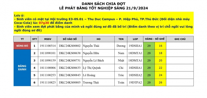 Danh sách vị trí chỗ ngồi - Lễ phát bằng Tốt nghiệp sáng 21/9/2024 22