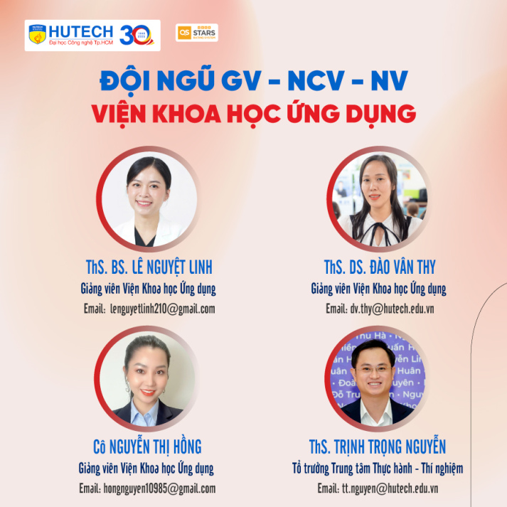 CƠ CẤU TỔ CHỨC VIỆN KHOA HỌC ỨNG DỤNG HUTECH 25
