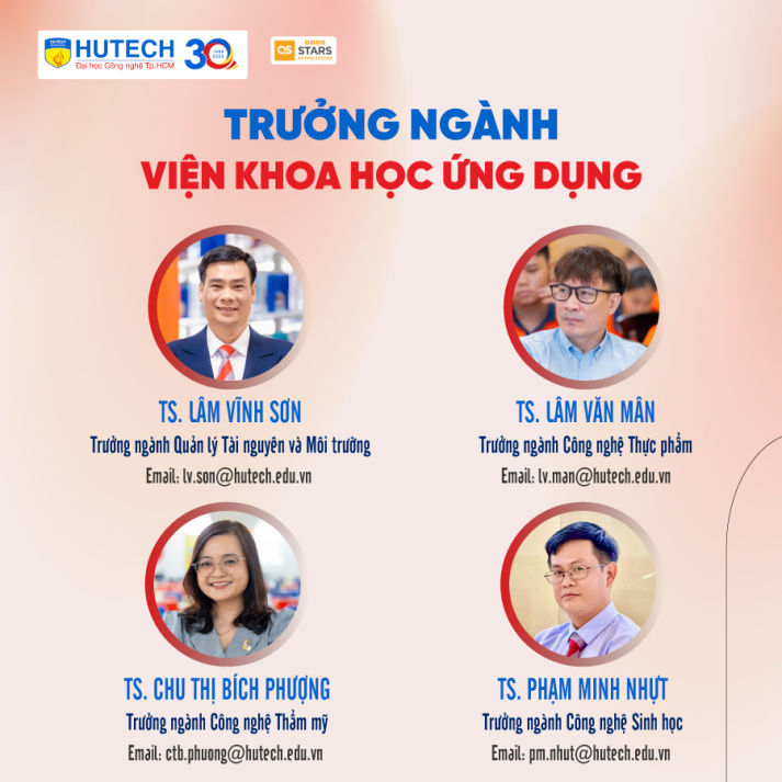 CƠ CẤU TỔ CHỨC VIỆN KHOA HỌC ỨNG DỤNG HUTECH 13
