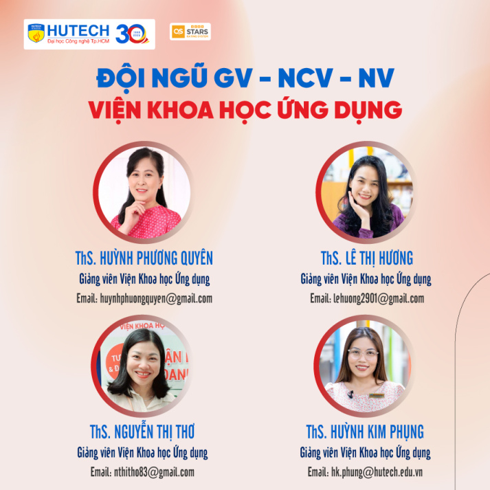 CƠ CẤU TỔ CHỨC VIỆN KHOA HỌC ỨNG DỤNG HUTECH 22