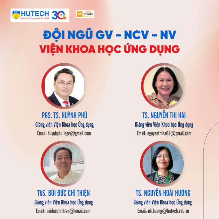 CƠ CẤU TỔ CHỨC VIỆN KHOA HỌC ỨNG DỤNG HUTECH 16