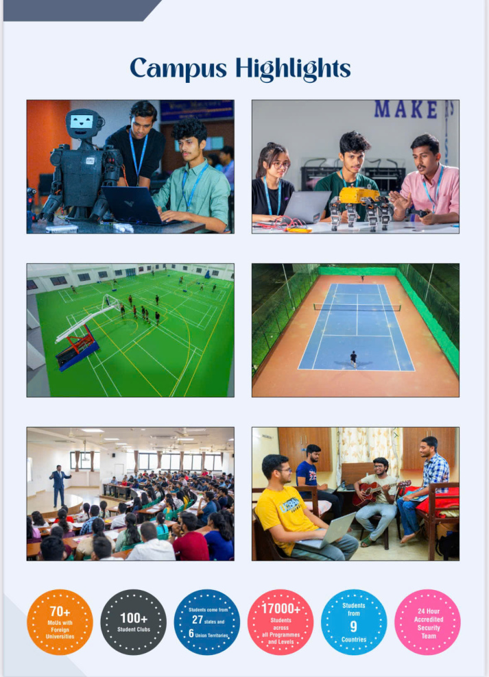 INTERNATIONAL SUMMER SCHOOL 2025 - VIT-AP UNIVERSITY 46
