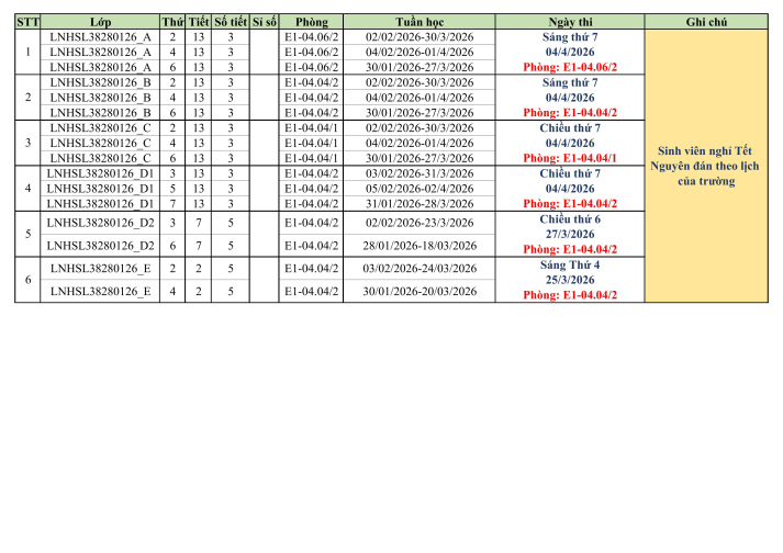 Thông báo khai giảng lớp ngắn hạn Solidworks Quốc tế tháng 01/2026 (Chứng chỉ điều kiện tin học) 4