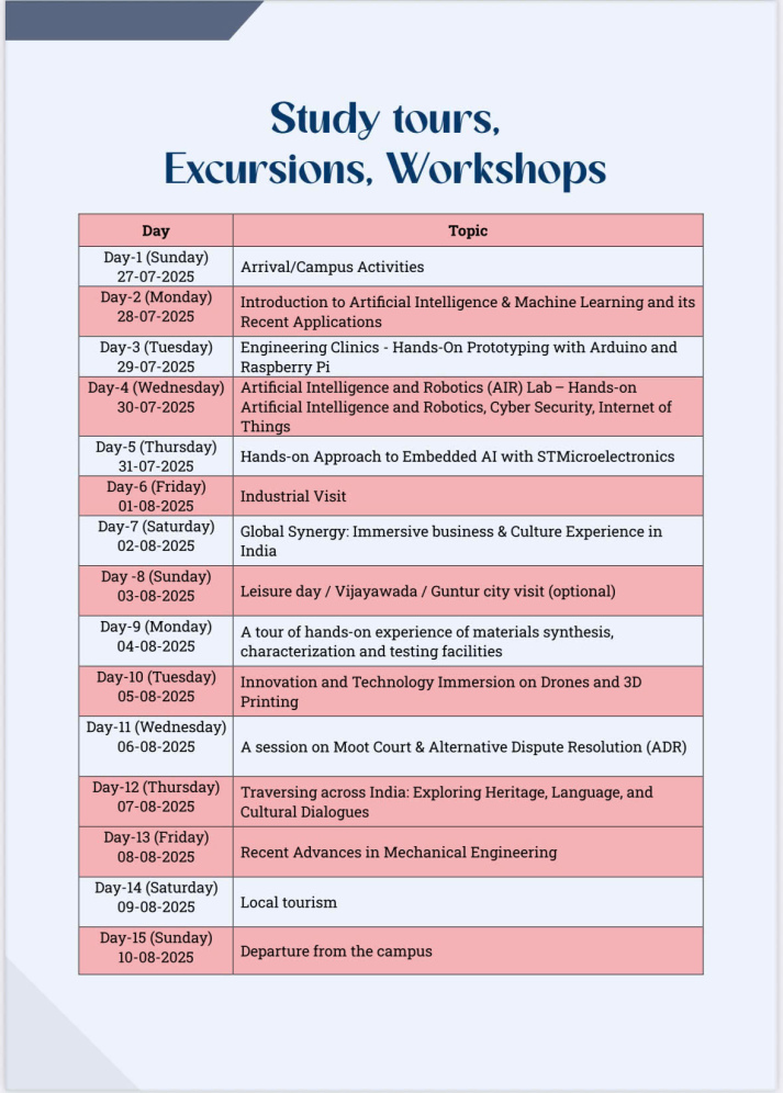INTERNATIONAL SUMMER SCHOOL 2025 - VIT-AP UNIVERSITY 44