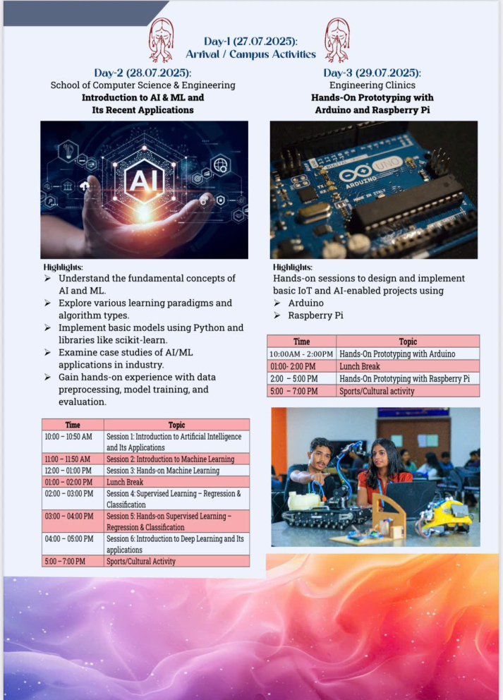 INTERNATIONAL SUMMER SCHOOL 2025 - VIT-AP UNIVERSITY 50