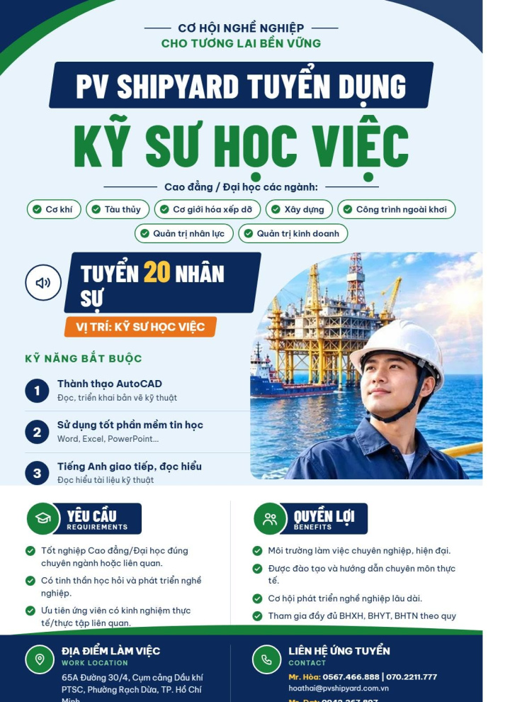 PV SHIPYARD TUYỂN DỤNG 20 KỸ SƯ HỌC VIỆC 53