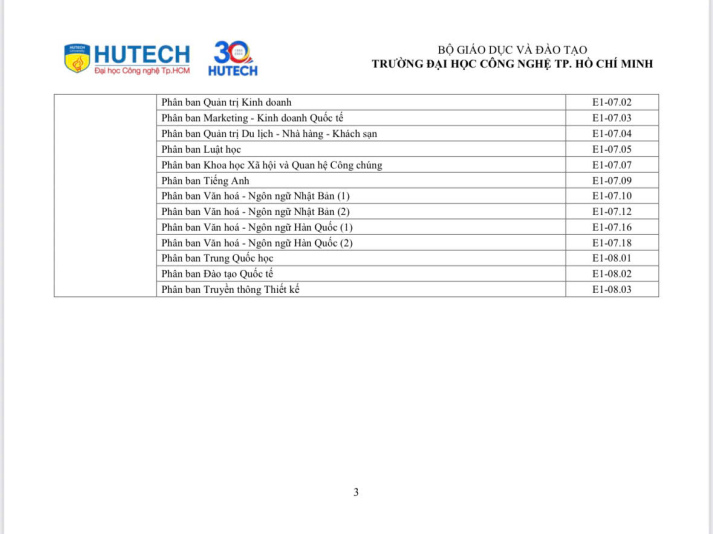 CHƯƠNG TRÌNH HỘI NGHỊ  SINH VIÊN NGHIÊN CỨU KHOA HỌC HUTECH 2025 21