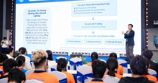 ThS. Nguyễn Xuân Hưng - Viện trưởng VJIT chia sẻ kinh nghiệm đào tạo đổi mới sáng tạo tại WISE HCMC 2025